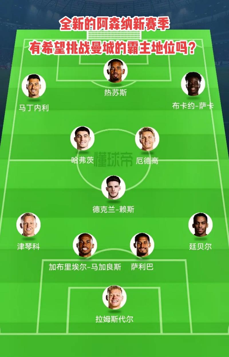 因伤缺席今年剩余比赛阵容：德布劳内、卡瓦哈尔、加维等在列