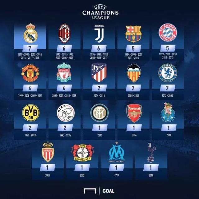 凯恩不激活解约条款，世界杯后与拜仁谈续约