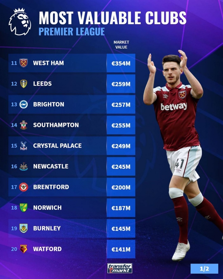 德甲替补戴帽，凯恩是继9分钟5球的莱万之后拜仁第二人